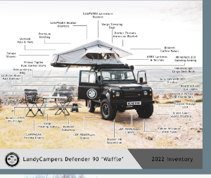 Picture of Waffle - LandyCampers